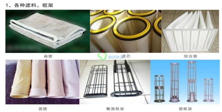 濾料、框架